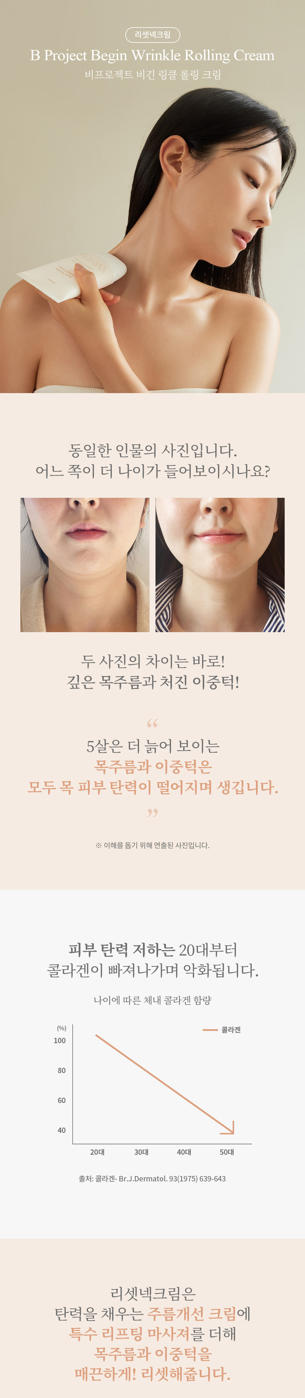 韓國 B Project Begin Wrinkle Rolling Cream 滾輪按摩頭塑顏提拉去紋頸紋霜