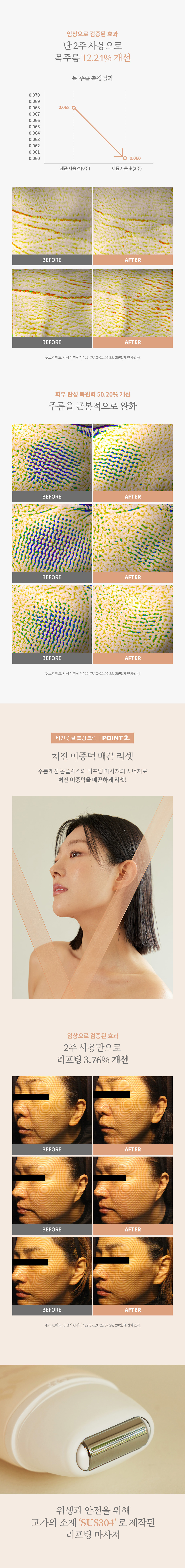 韓國 B Project Begin Wrinkle Rolling Cream 滾輪按摩頭塑顏提拉去紋頸紋霜