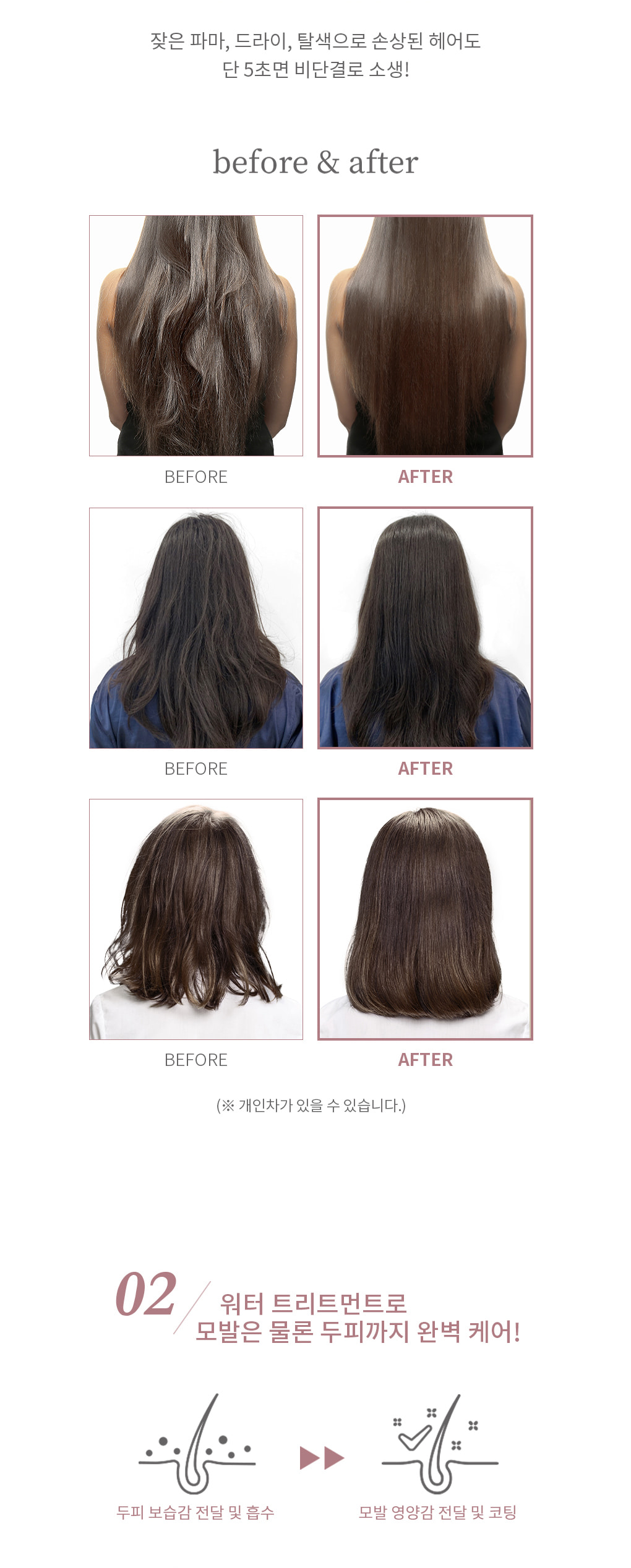 【堪稱韓國AVEDA沙龍級護髮】韓國 B Project Stay Hair Water Treatment 溫感水髮膜精華 - 400ml