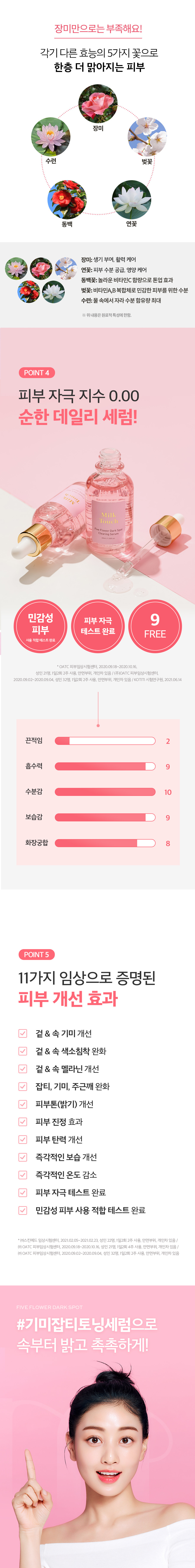 韓國 Milk Touch Five Flower Dark Spot Clearing Serum 💗花漾光滑美白淡斑精華💗 - 40ml