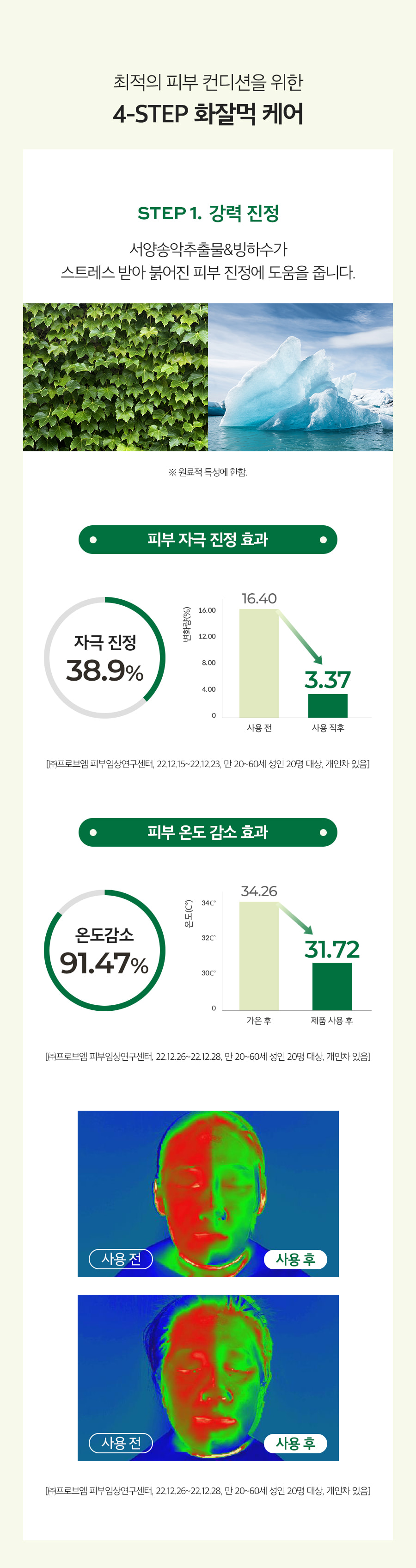 韓國 Milk Touch Hedera Helix Daily & Quick Smoothing Mask 💚常春藤日常快速舒緩面膜💚一盒30片裝