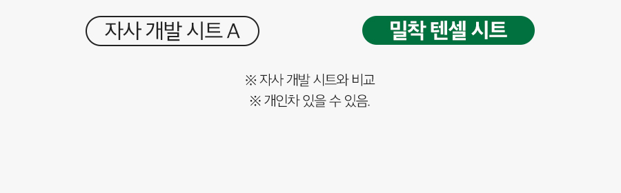 韓國 Milk Touch Hedera Helix Daily & Quick Smoothing Mask 💚常春藤日常快速舒緩面膜💚一盒30片裝