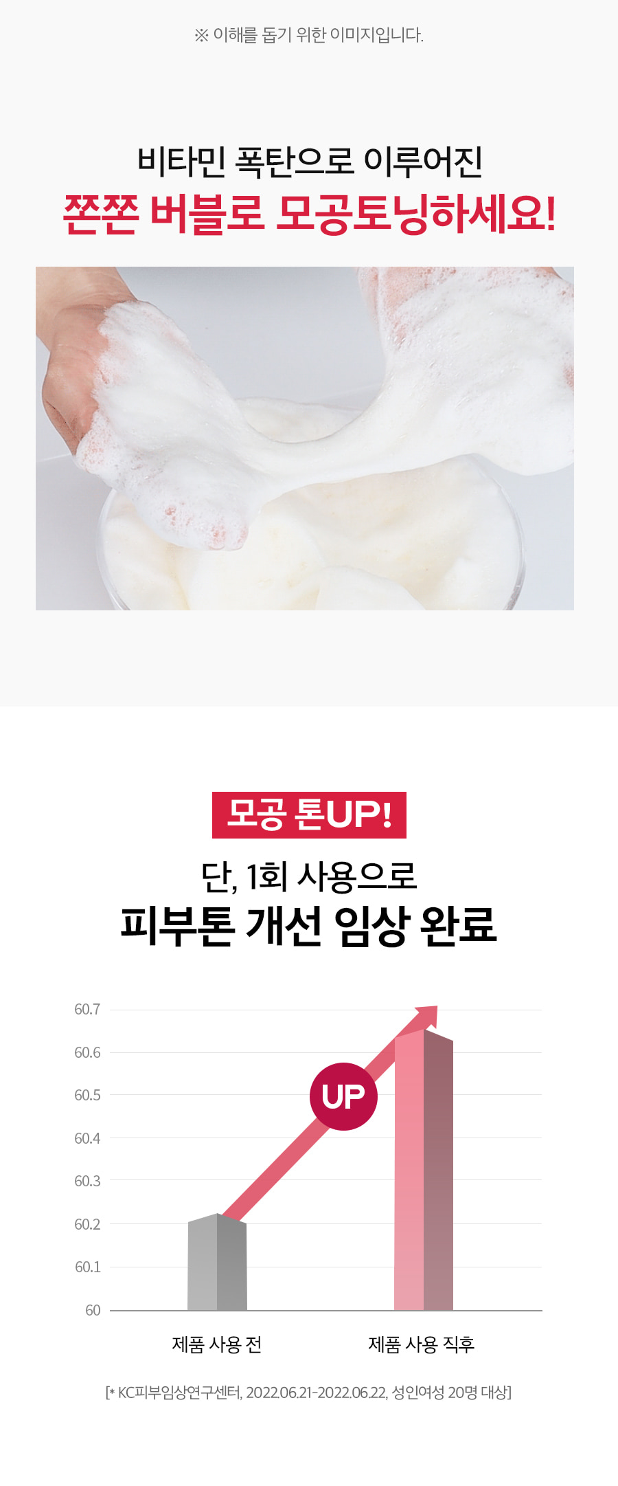 韓國 Milk Touch Prunus Vita Capsule Cleaning Foam ❤️西洋李維他命膠囊疏通毛孔黑頭洗面乳❤️大支300ml