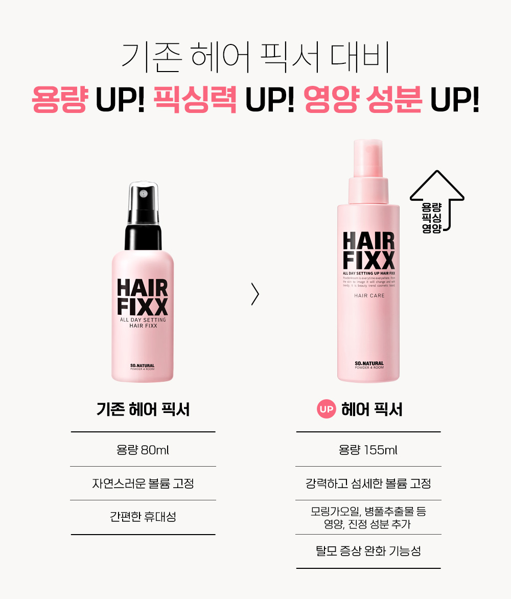【新版增量155ml!】韓國 So Natural All Day Setting Up Hair Fixx 155ml 全日持久瀏海定型造型噴霧