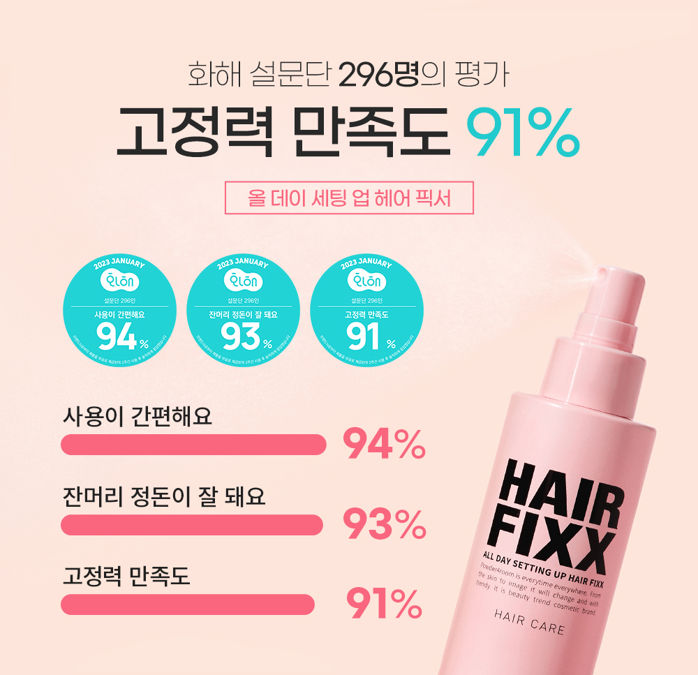 【新版增量155ml!】韓國 So Natural All Day Setting Up Hair Fixx 155ml 全日持久瀏海定型造型噴霧