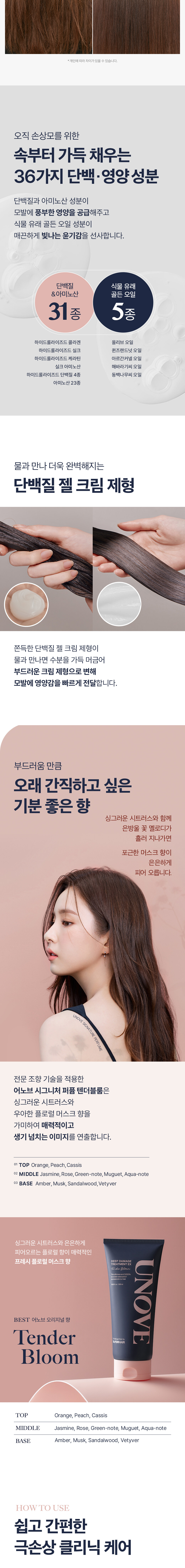 修復電燙染毛躁髮質~韓國得奬 UNOVE Deep Damage Treatment EX 深層受損修護髮膜護髮素