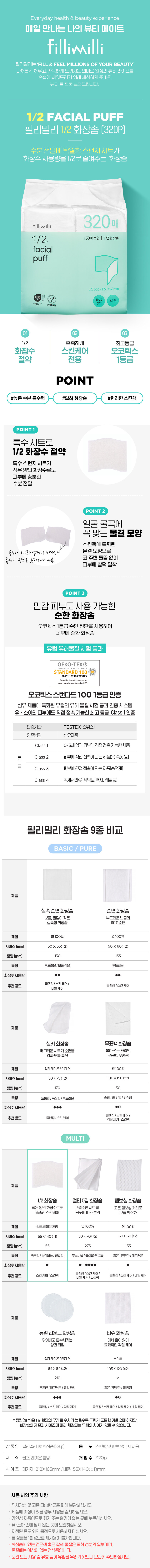韓國 FilliMilli 1/2 Facial Puff 化妝棉 - 一包320pads