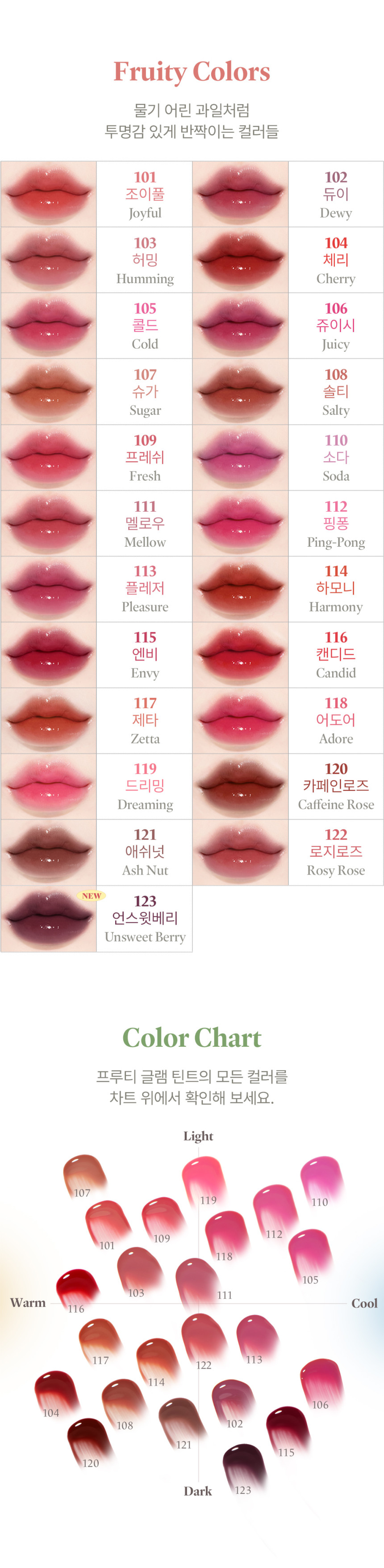 新色#123～🏆GlowPick！韓國Laka Fruity Glam Tint 果汁水光純素唇釉(#101 - #123) - 多色選擇