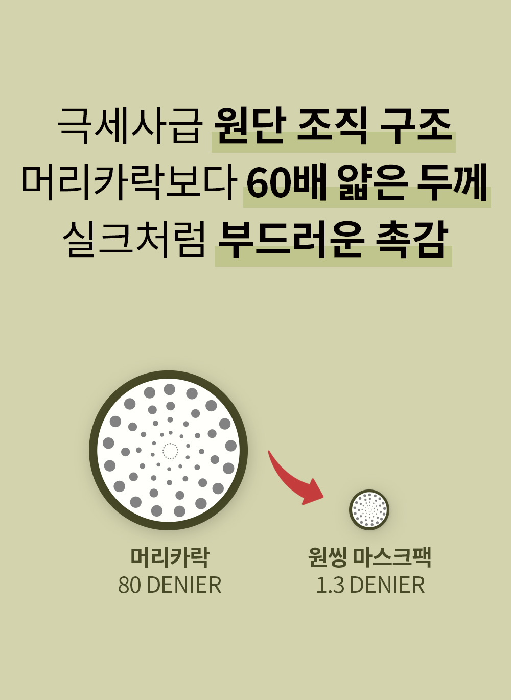 韓國 One Thing Cica Soothing Mask 積雪草舒緩面膜 5片裝