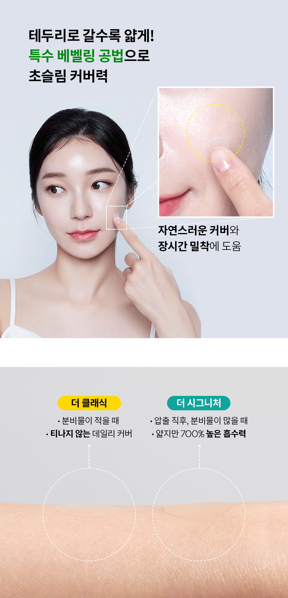 韓國 Troubless Invisible Spot Patch #Classic 極透薄隱形痘痘貼 - 96片裝