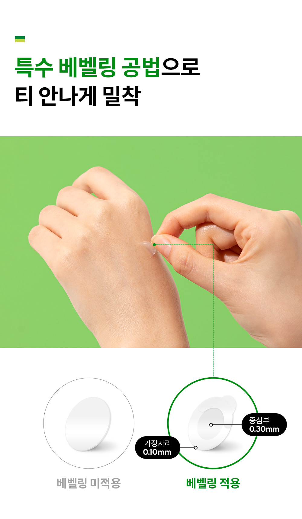 韓國 Troubless Invisible Spot Patch #Classic 極透薄隱形痘痘貼 - 96片裝