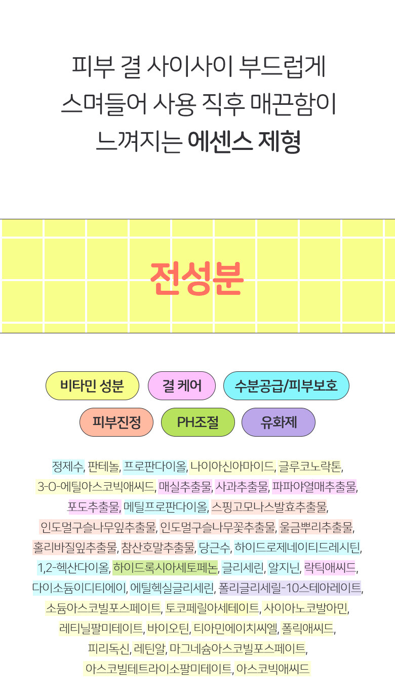 \New! 全新3天精華高效精華/ 16種維他命~韓國 Bring Green Toning Vita 20% Brightening Serum 高效能維生素3天美白草本精華 - 25ml