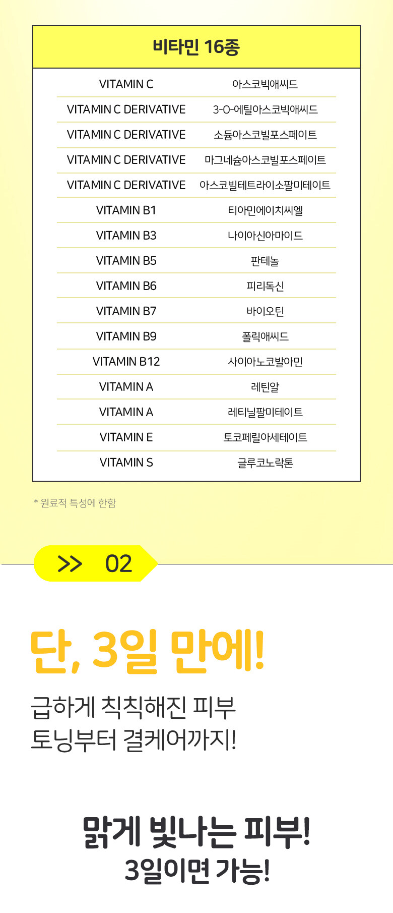 \New! 全新3天精華高效精華/ 16種維他命~韓國 Bring Green Toning Vita 20% Brightening Serum 高效能維生素3天美白草本精華 - 25ml