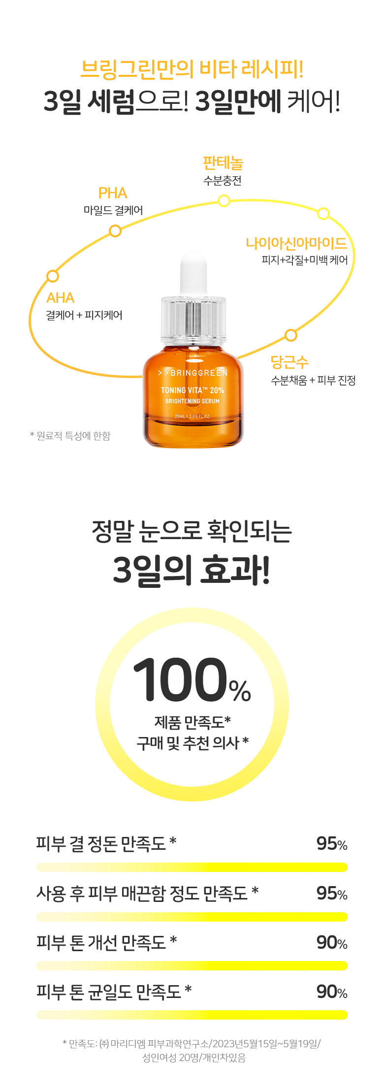 \New! 全新3天精華高效精華/ 16種維他命~韓國 Bring Green Toning Vita 20% Brightening Serum 高效能維生素3天美白草本精華 - 25ml