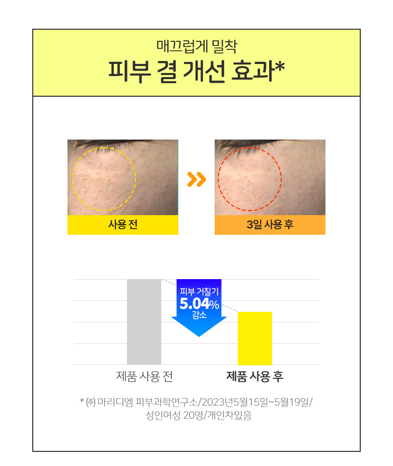 \New! 全新3天精華高效精華/ 16種維他命~韓國 Bring Green Toning Vita 20% Brightening Serum 高效能維生素3天美白草本精華 - 25ml