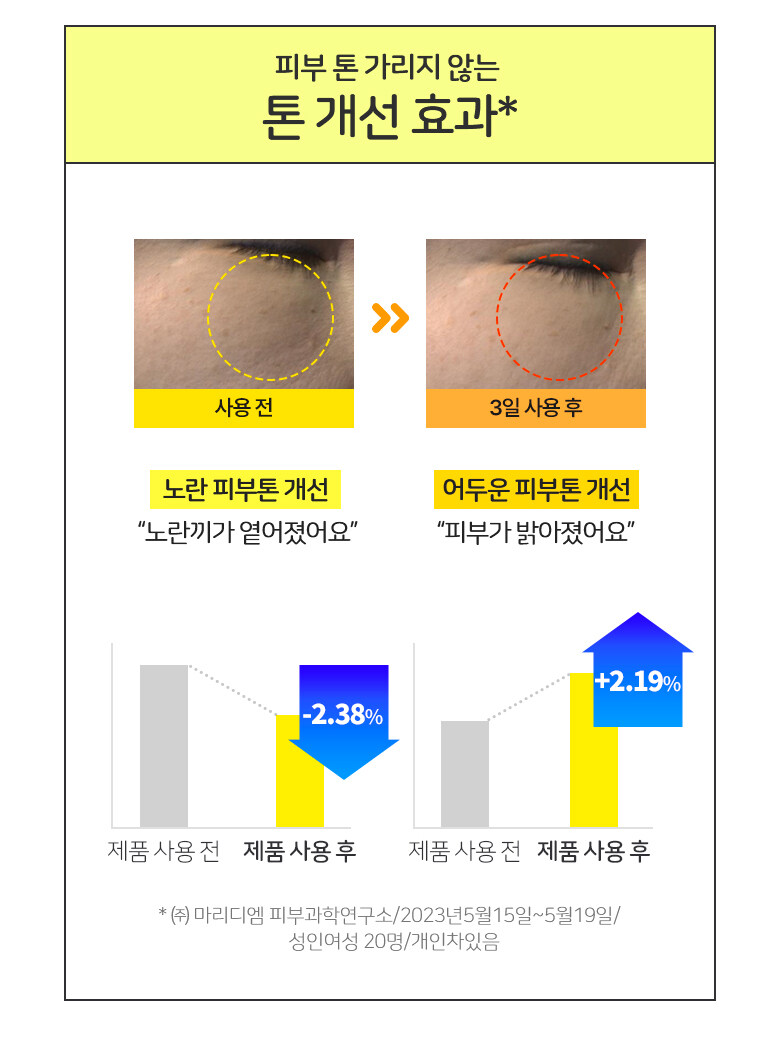 \New! 全新3天精華高效精華/ 16種維他命~韓國 Bring Green Toning Vita 20% Brightening Serum 高效能維生素3天美白草本精華 - 25ml