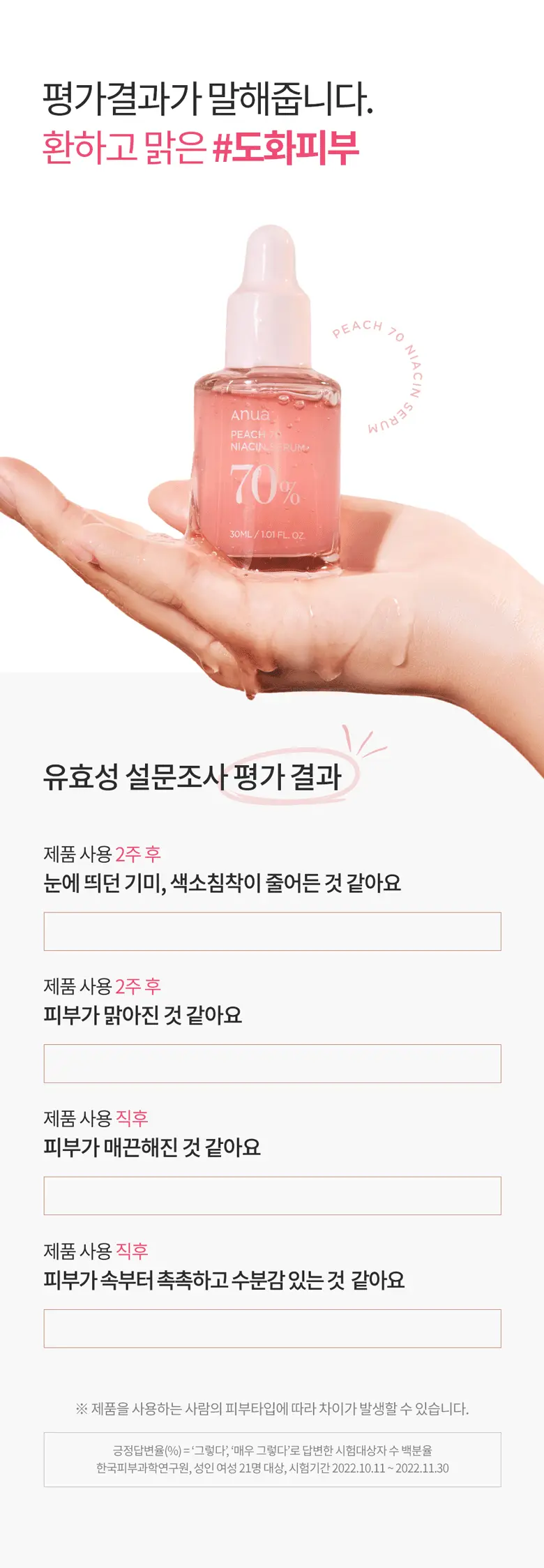 韓國 ANUA Peach 70 Niacin Serum 🍑保濕提亮美肌活力桃花精華