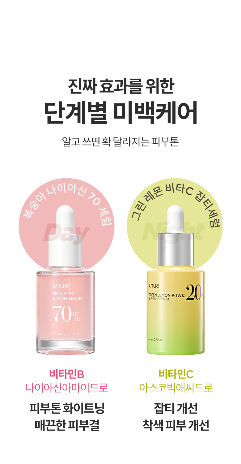 韓國 ANUA Peach 70 Niacin Serum 🍑保濕提亮美肌活力桃花精華
