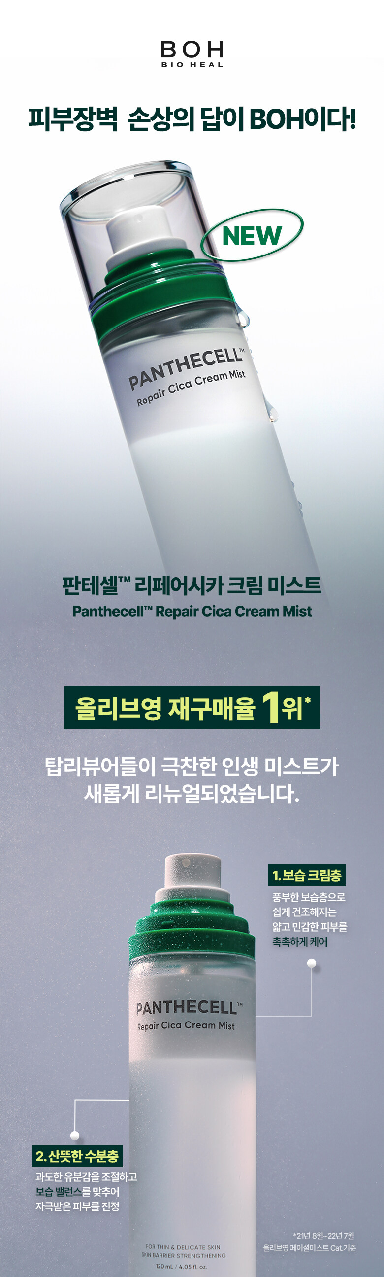 最新升級版~韓國Bio Heal BOH Panthecell™ Repair Cica Cream Mist 泛醇積雪草修復保濕舒敏噴霧 – 120ml