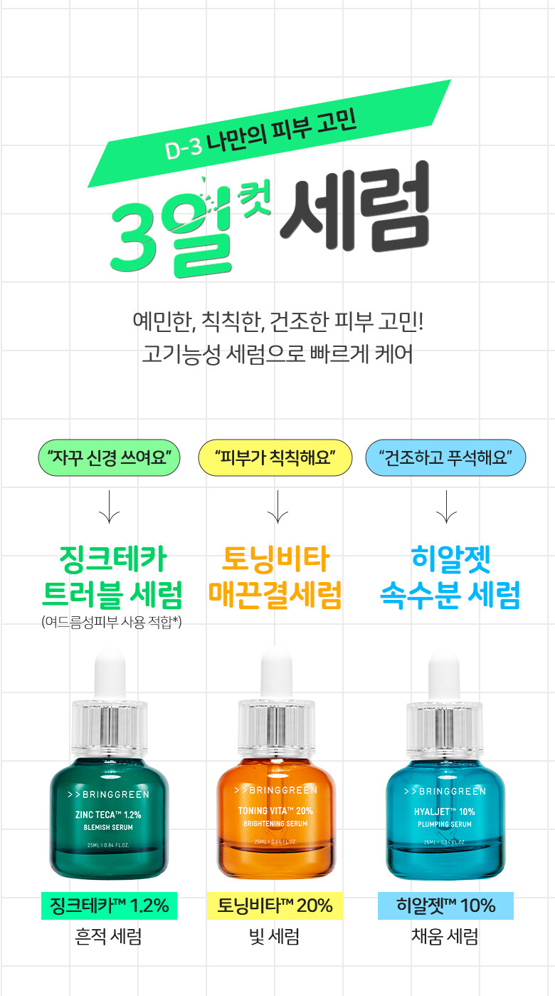 \New! 全新3天精華高效精華/ 油痘粗糙肌~韓國 Bring Green Zinc Teca 1.2% Blemish Serum 高效能積雪草維B3收毛孔提亮淡痘印精華 - 25ml