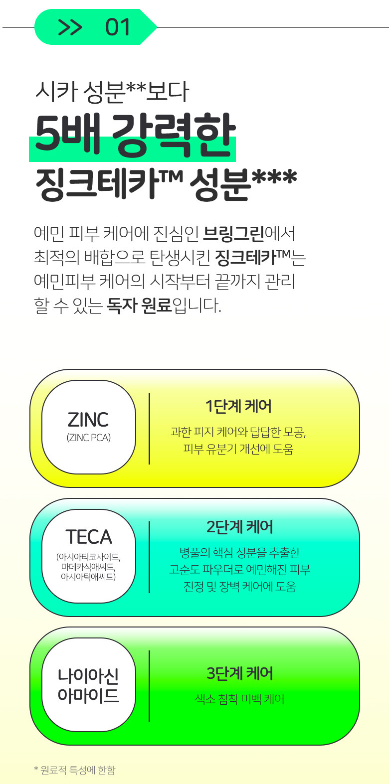 \New! 全新3天精華高效精華/ 油痘粗糙肌~韓國 Bring Green Zinc Teca 1.2% Blemish Serum 高效能積雪草維B3收毛孔提亮淡痘印精華 - 25ml