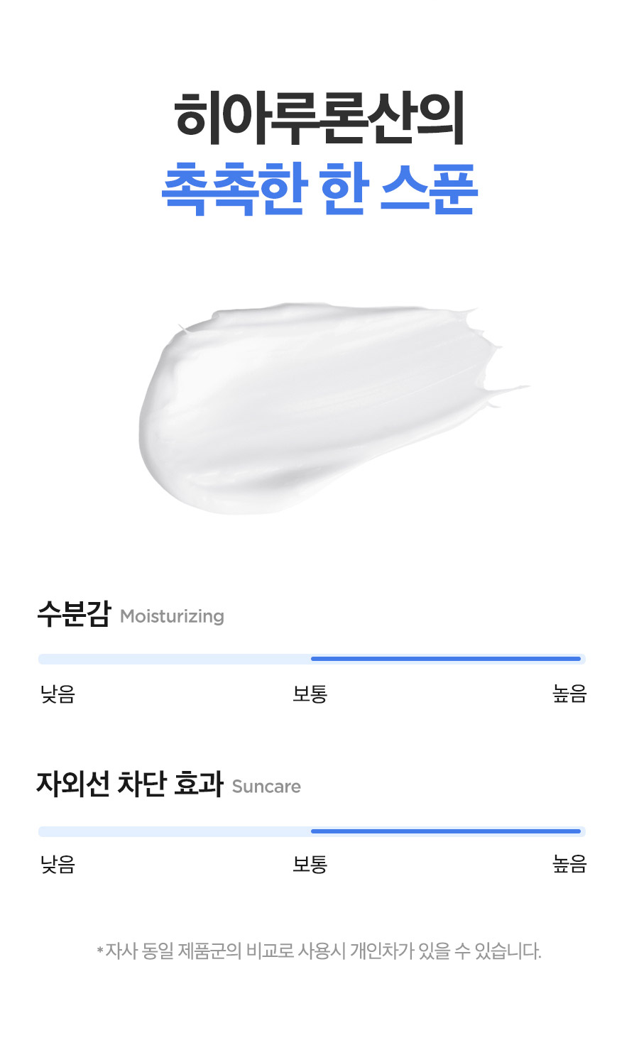 韓國 isntree Hyaluronic Acid Natural Sun Cream 透明質酸保濕防曬霜 - 50ml