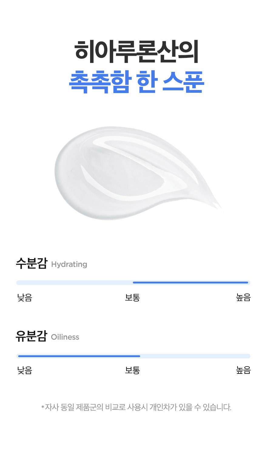 韓國 isntree Hyaluronic Acid Water Sleeping Mask 透明質酸保濕睡眠面膜 - 100ml (複製)