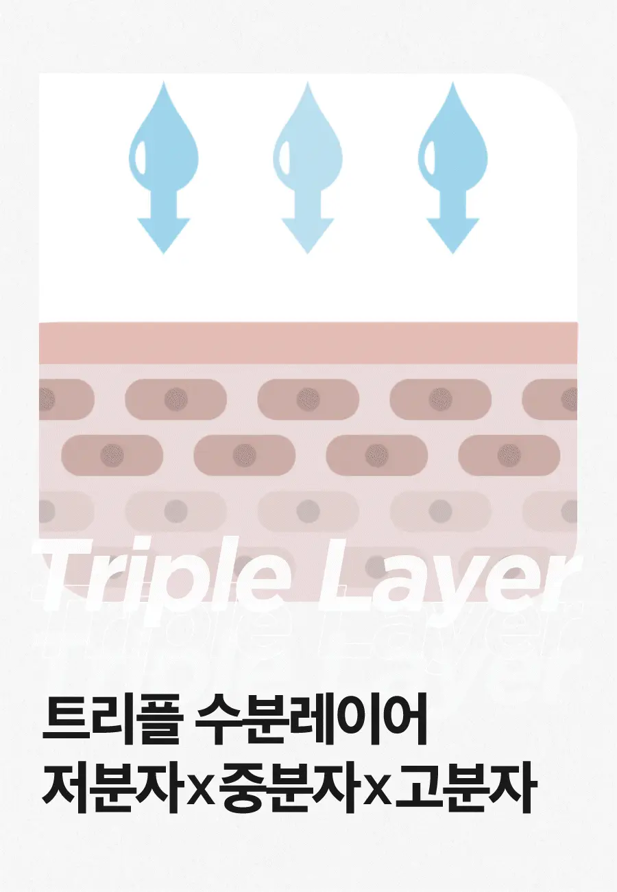 韓國 isntree Hyaluronic Acid Water Sleeping Mask 透明質酸保濕睡眠面膜 - 100ml (複製)