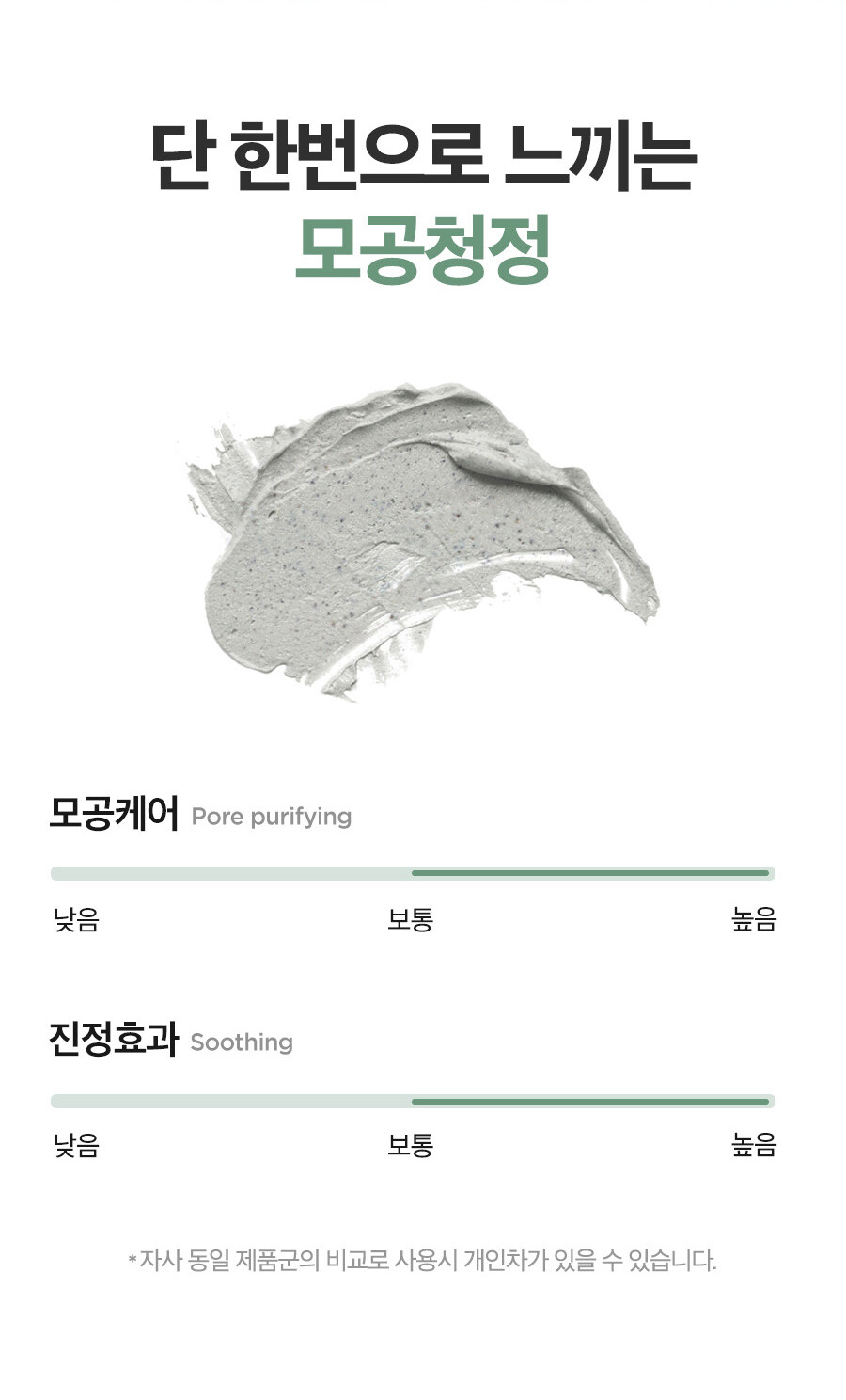 韓國 isntree Mugwort Calming Clay Mask 艾草舒緩清潔泥膜 - 100ml