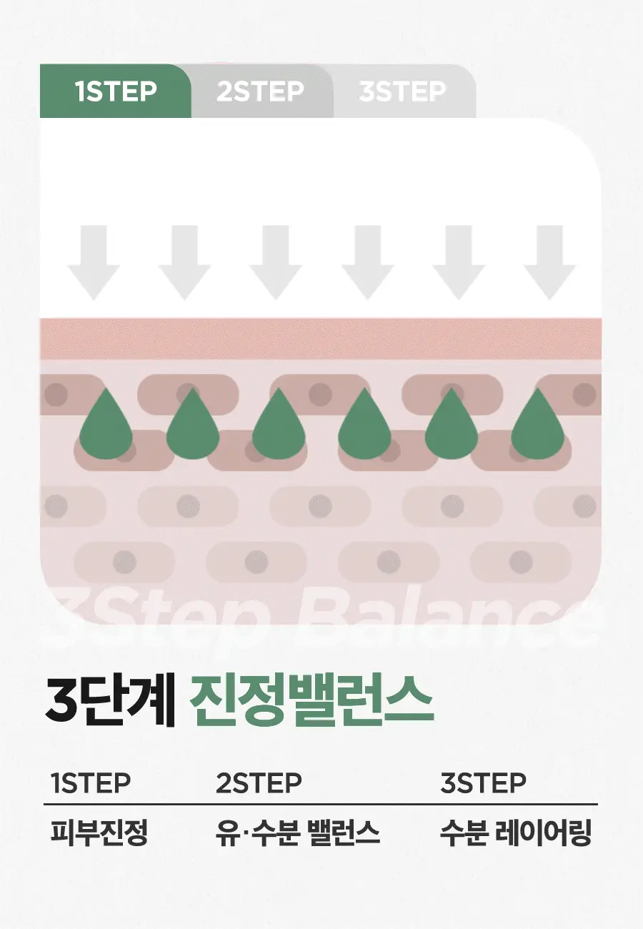 韓國 isntree Mugwort Calming Gauze Mask 艾草舒緩鎮靜面膜