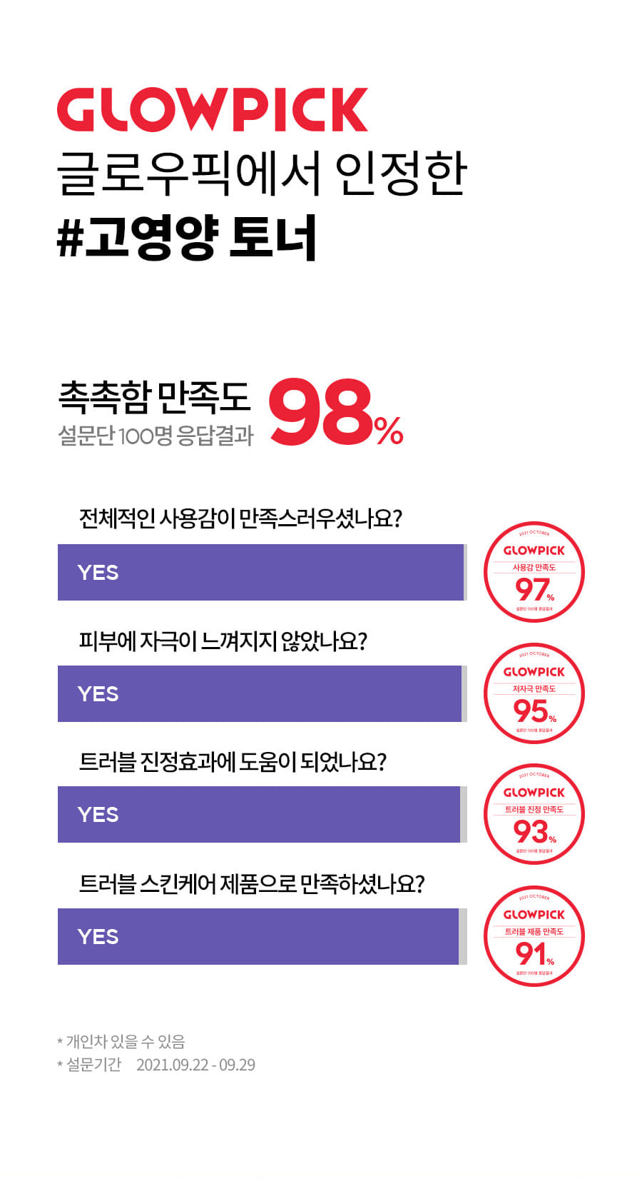 韓國 isntree Onion Newpair Essence Toner 紫洋蔥精華爽膚水 - 200ml