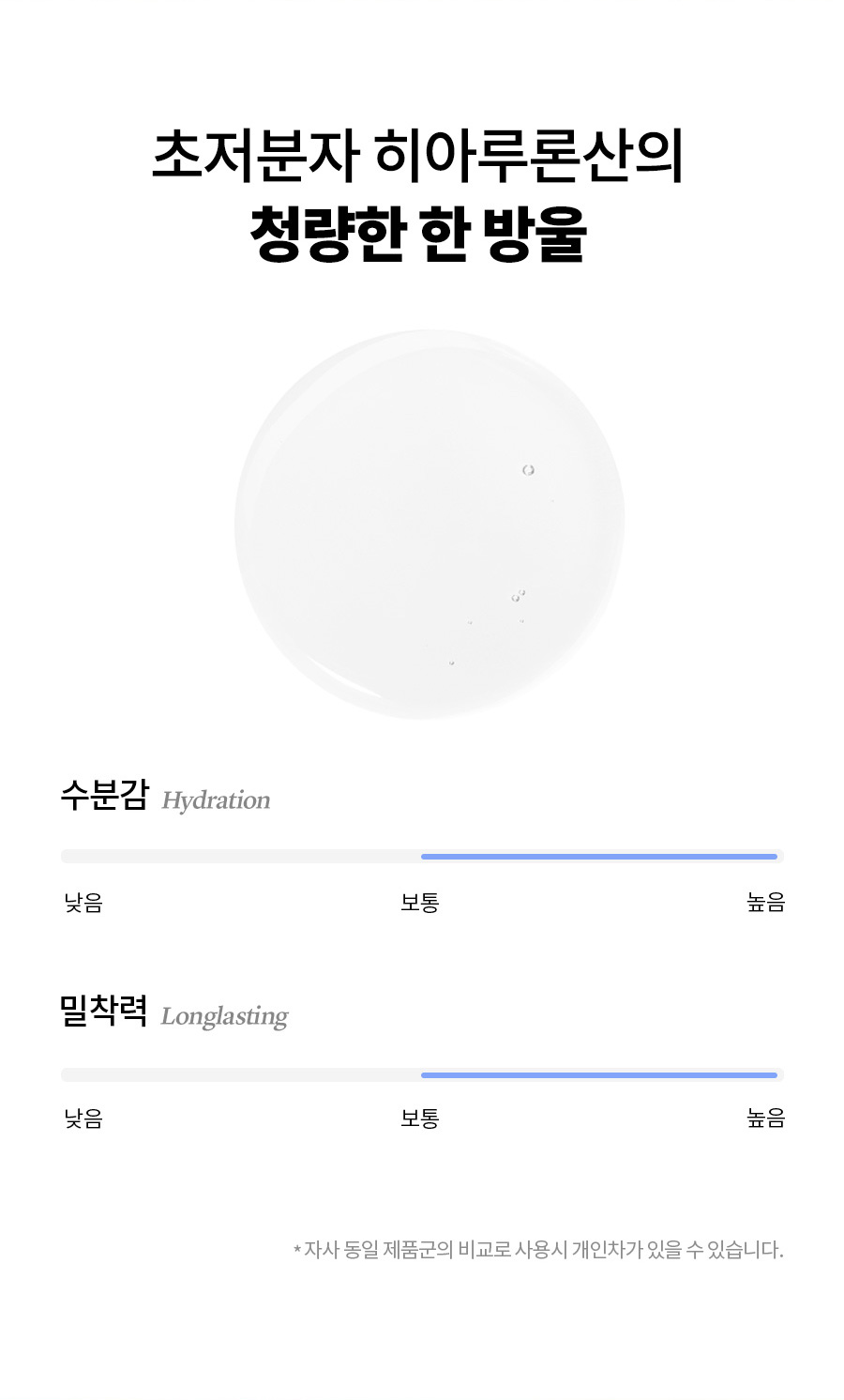 韓國 isntree Ultra-Low Molecular Hyaluronic Acid Mask 極低分子透明質酸保濕面膜