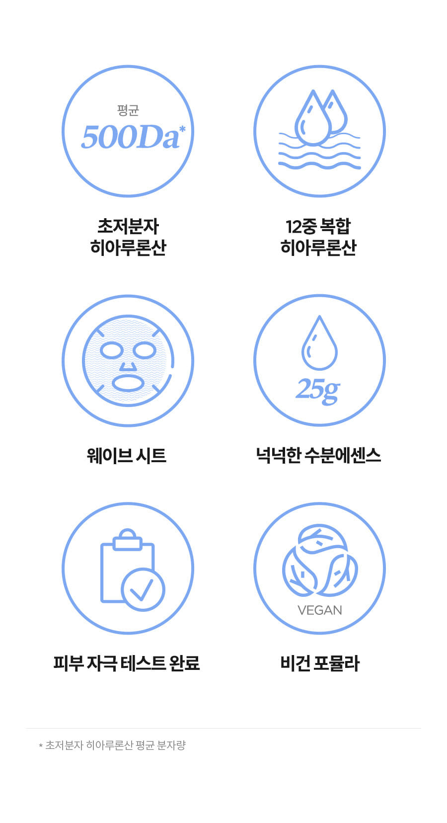 韓國 isntree Ultra-Low Molecular Hyaluronic Acid Mask 極低分子透明質酸保濕面膜