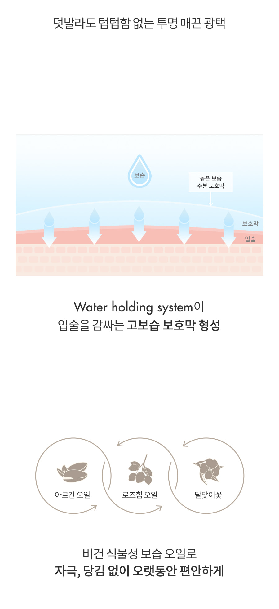23FW新品!#Dusty on the NUDE系列 💦 韓國 Romand Glasting Melting Balm 🫠果凍玻璃水感純素潤唇膏 (#10-15) - 6色選擇