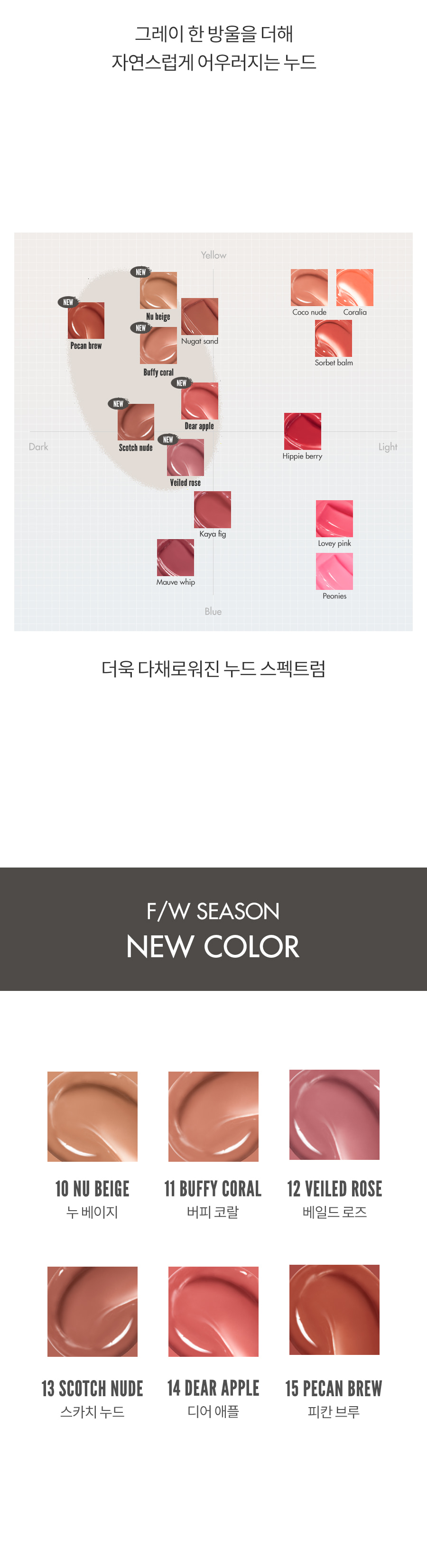 23FW新品!#Dusty on the NUDE系列 💦 韓國 Romand Glasting Melting Balm 🫠果凍玻璃水感純素潤唇膏 (#10-15) - 6色選擇