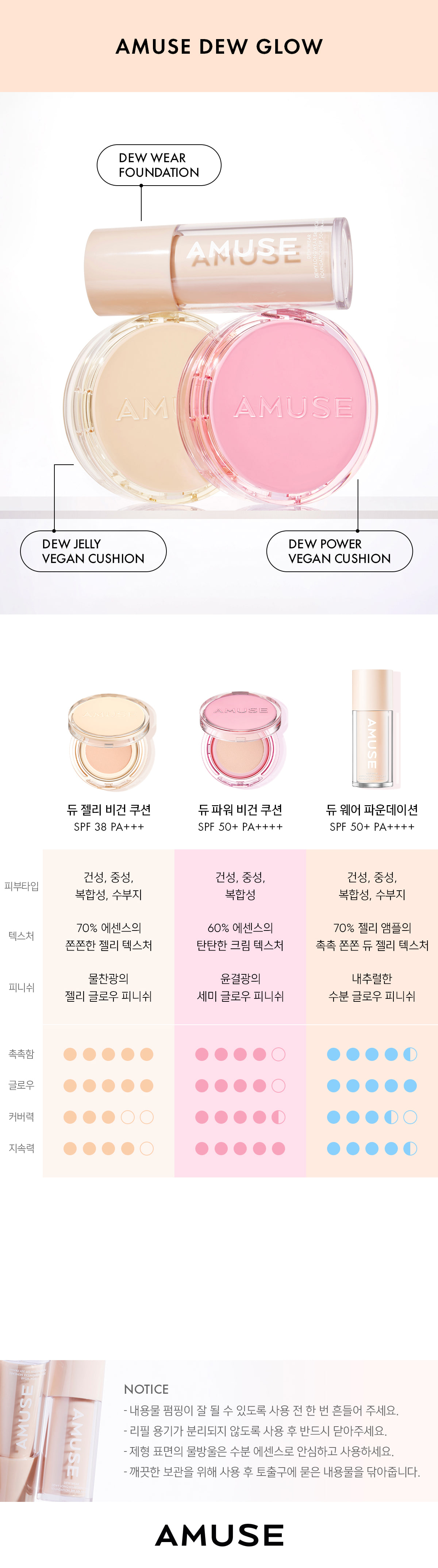 韓國 AMUSE  X 張員瑛 Dew Wear Foundation SPF 50+ PA++++ 水潤水光肌70%精華純素粉底液 - 4色選擇