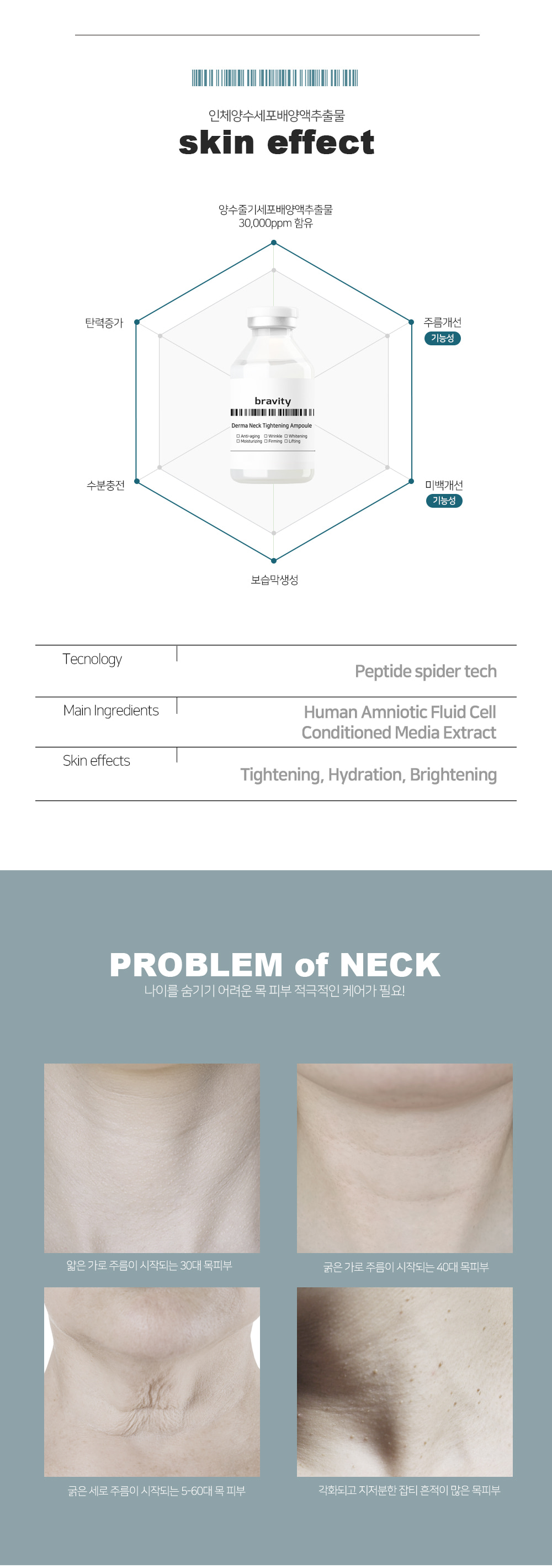 韓國 Bravity Derma Neck Tightening Ampoule 頸紋修補幹細胞安瓶精華