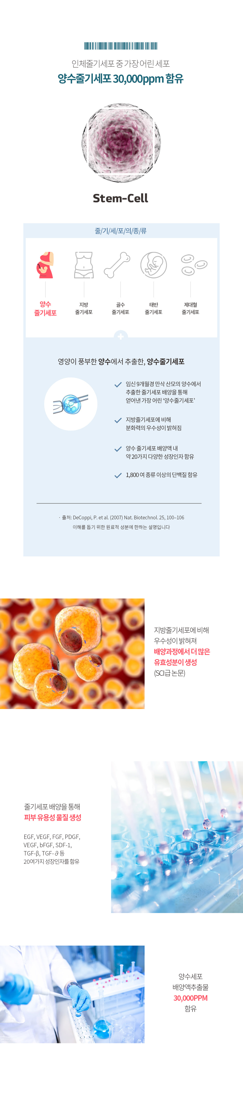 韓國 Bravity Derma Neck Tightening Ampoule 頸紋修補幹細胞安瓶精華