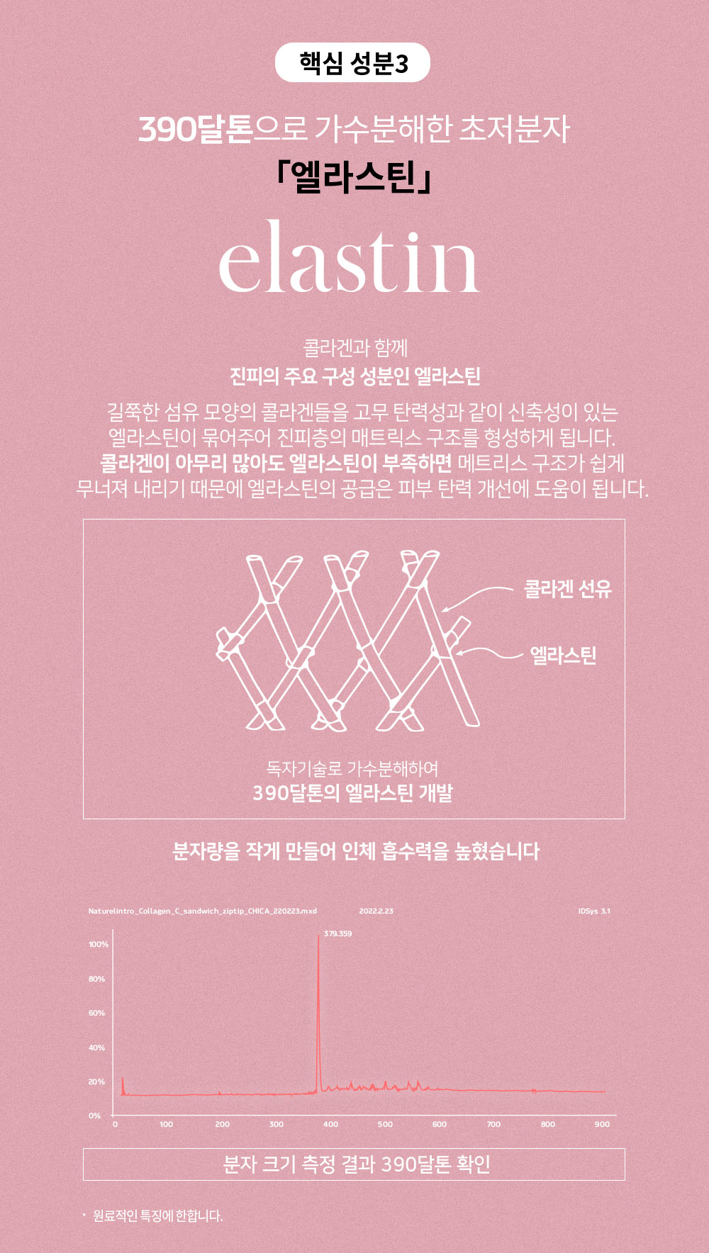 韓國 Bravity Stem-cell Deep Glow Pack 幹細胞膠原蛋白深層水光面膜