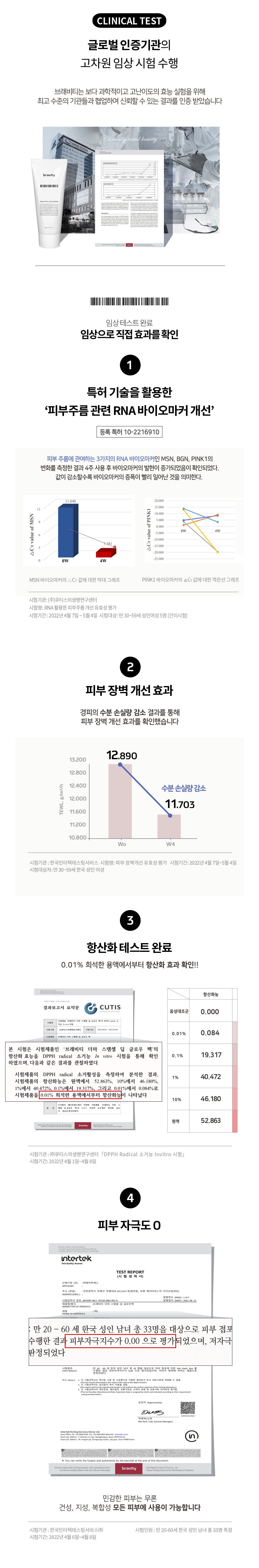 韓國 Bravity Stem-cell Deep Glow Pack 幹細胞膠原蛋白深層水光面膜