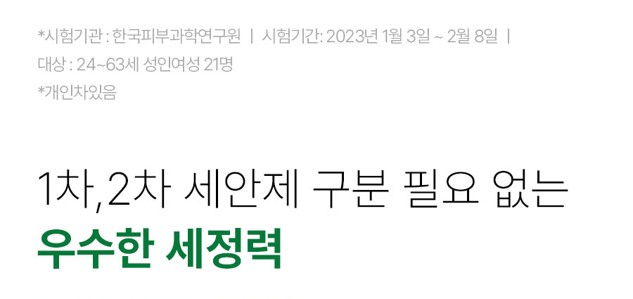 \第2代新升級版/韓國 Medi Peel Green Cica Collagen B5 Clear 2.0 積雪草膠原蛋白洗面乳 - 300ml