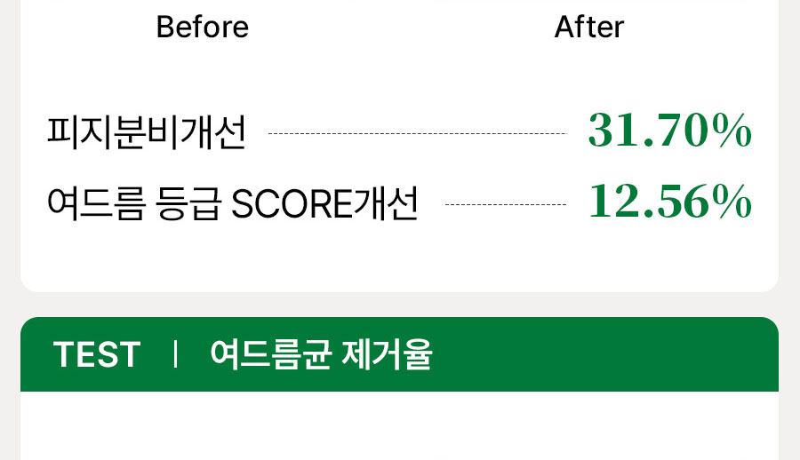 \第2代新升級版/韓國 Medi Peel Green Cica Collagen B5 Clear 2.0 積雪草膠原蛋白洗面乳 - 300ml