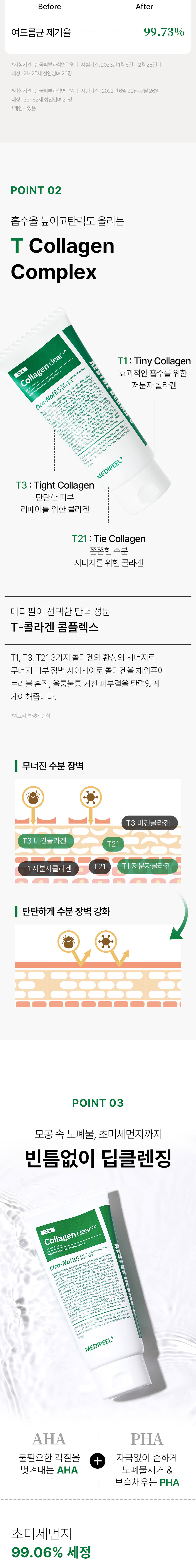 \第2代新升級版/韓國 Medi Peel Green Cica Collagen B5 Clear 2.0 積雪草膠原蛋白洗面乳 - 300ml