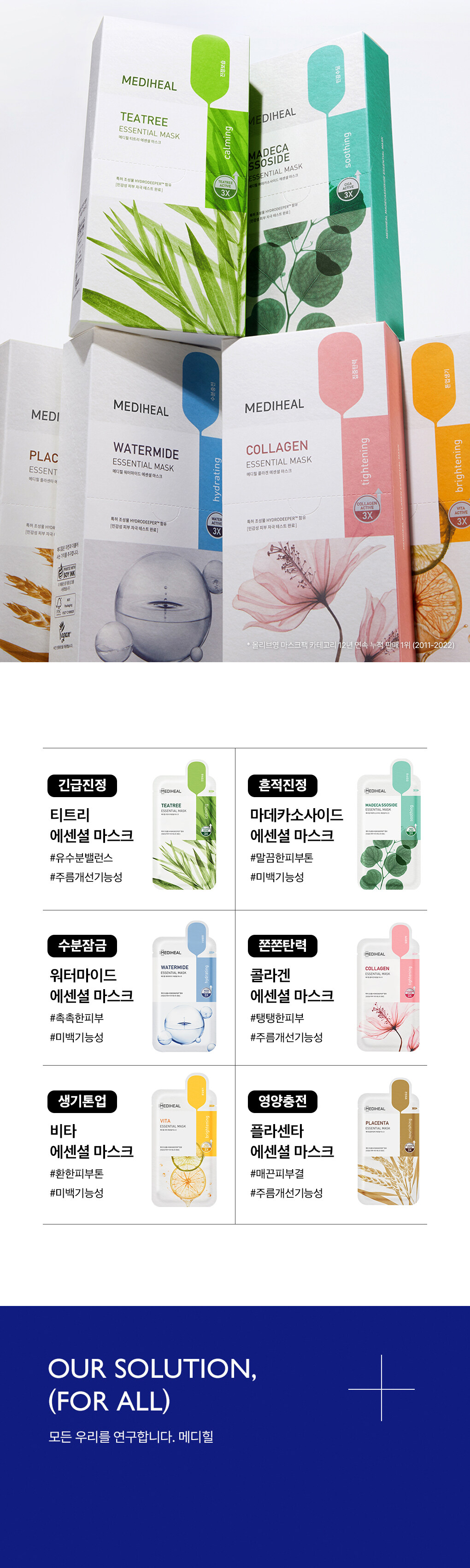 最新版～韓國 Mediheal Madecassoside Essential Mask 積雪草鎮靜保濕面膜 10片裝 - 2種選擇