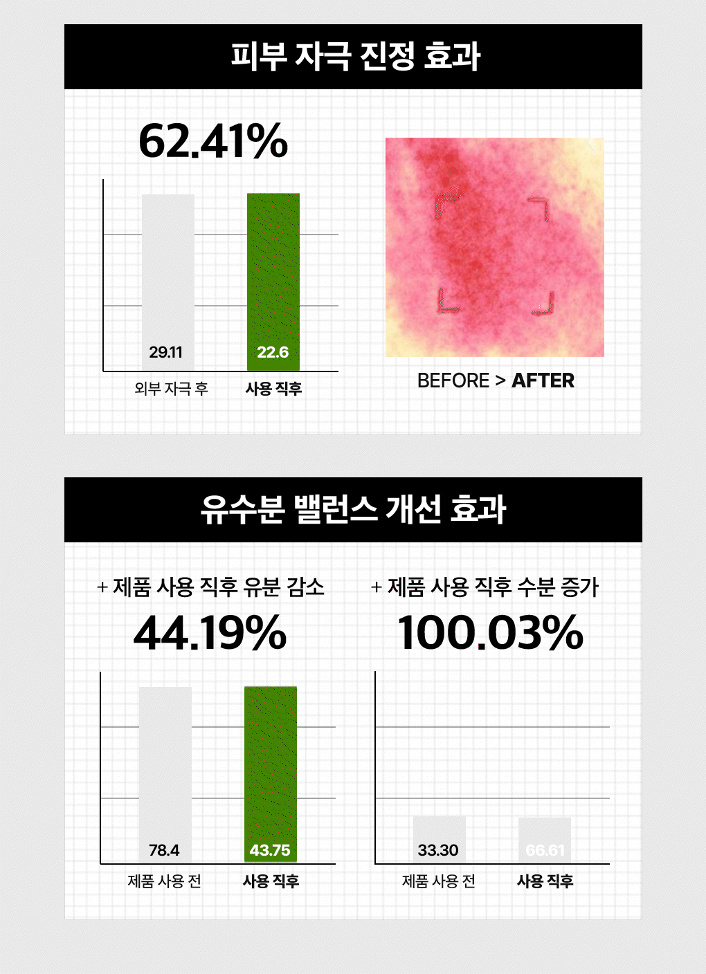 韓國 Mediheal Teatree Essential Mask 3X茶樹鎮靜精華面膜 10片裝 - 2種選擇