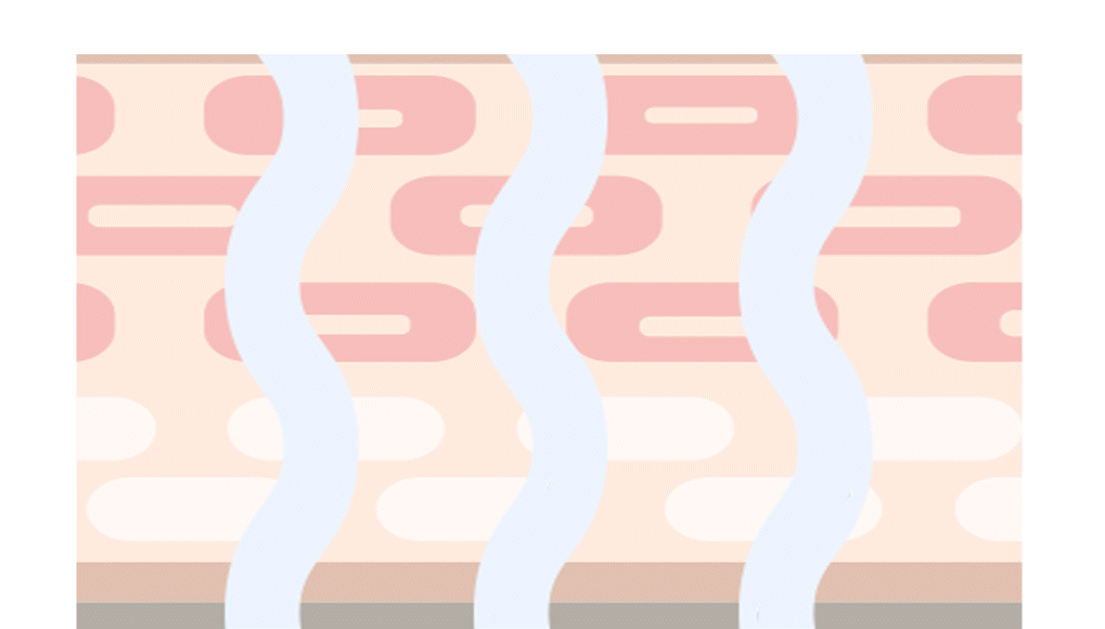 韓國 Mediheal Watermide Essential Mask 3X深層保濕精華面膜 10片裝 - 2種選擇