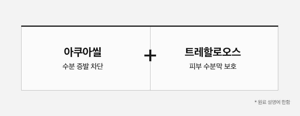 韓國 Mediheal Watermide Essential Mask 3X深層保濕精華面膜 10片裝 - 2種選擇