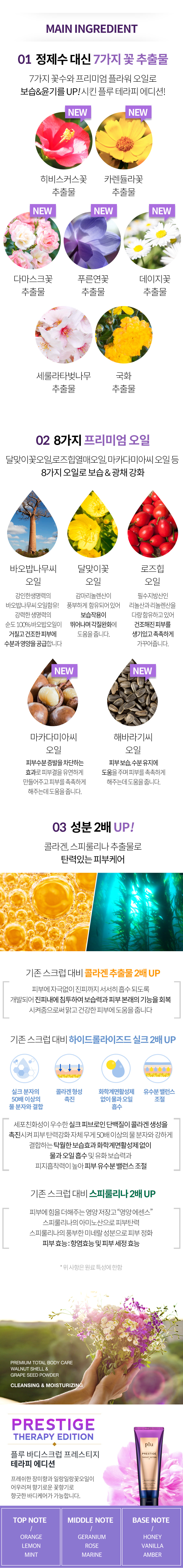 韓國 Plu Body Scrub Prestige Therapy Edition 角質·保濕·抗氧化·修護提亮 核桃殻葡萄籽身體磨砂