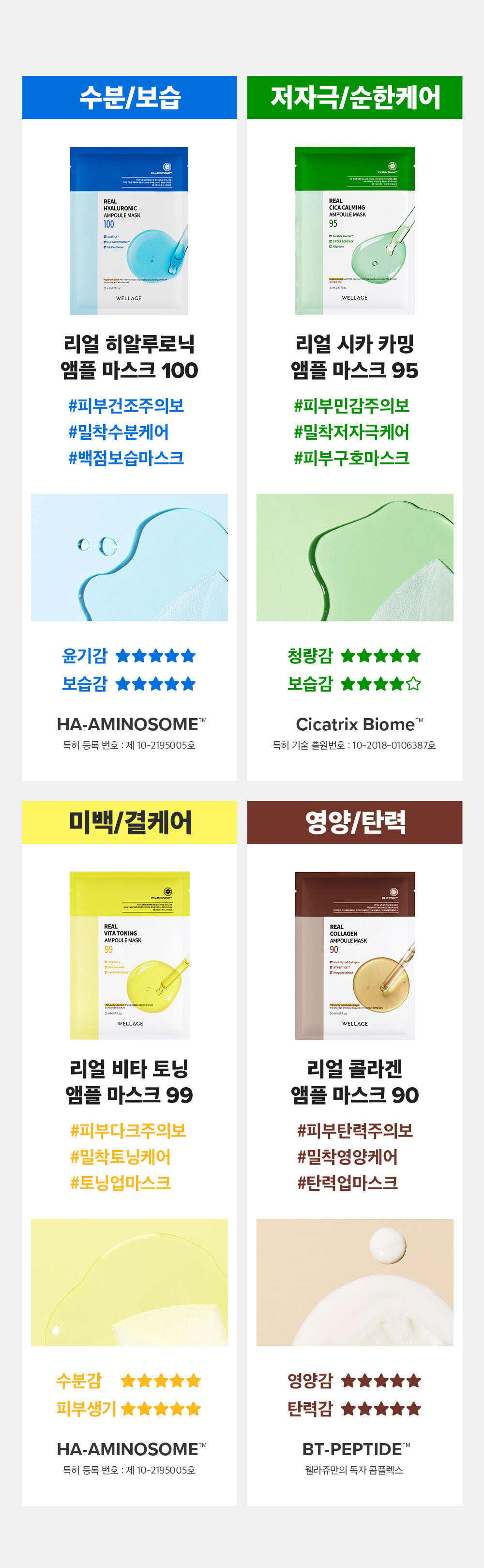 韓國 Wellage Real Hyaluronic Ampoule Mask 100%純透明質酸保濕精華面膜 - 2種選擇