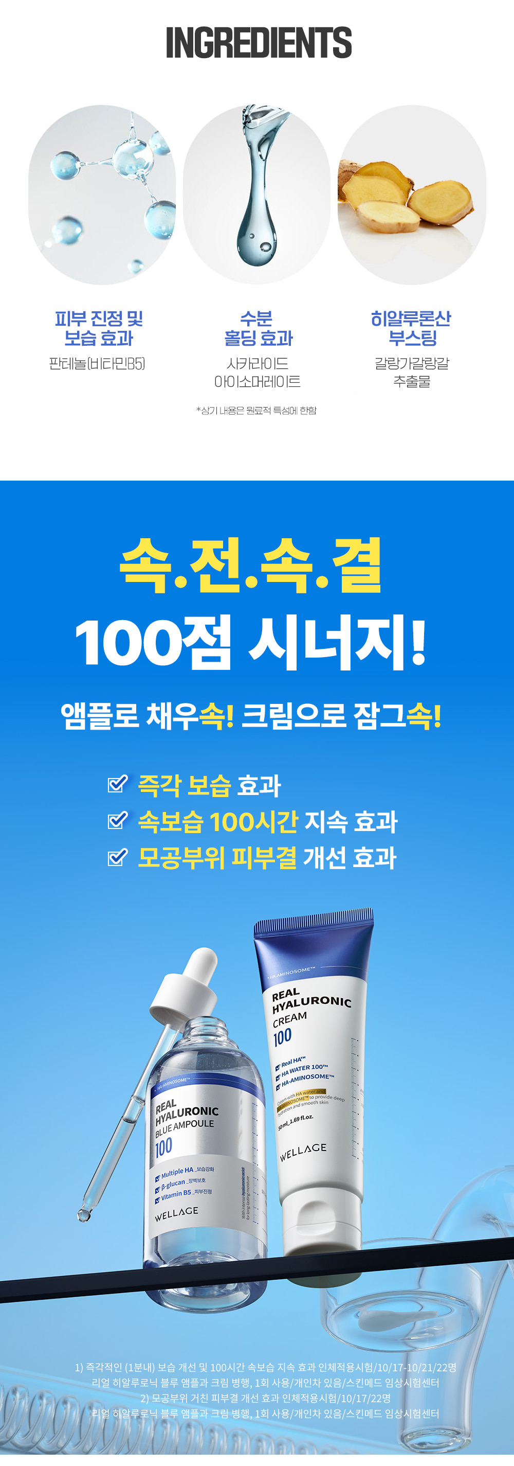 韓國人氣保濕品牌～Wellage Real Hyaluronic Blue Ampoule 100%純透明質酸保濕精華 - 100ml